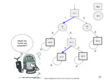 Human-Aware Strategy Synthesis for Robotic Manipulators Using Regret Games